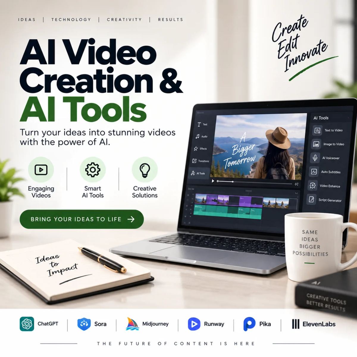 AI Video Creation & AI Tools