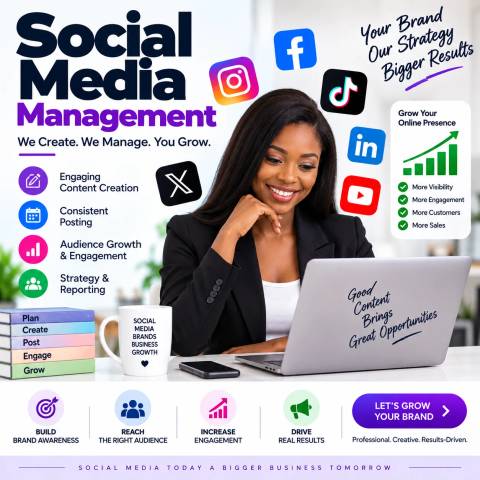Social Media Management-3 posts per week, 3 Platforms